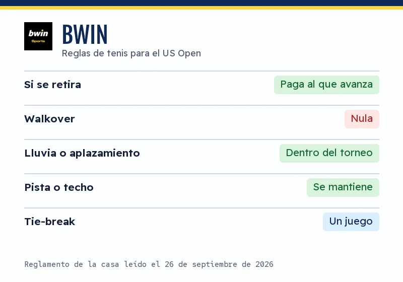 Reglas de tenis de Bwin para el US Open: retirada, walkover, lluvia, pista y tie-break