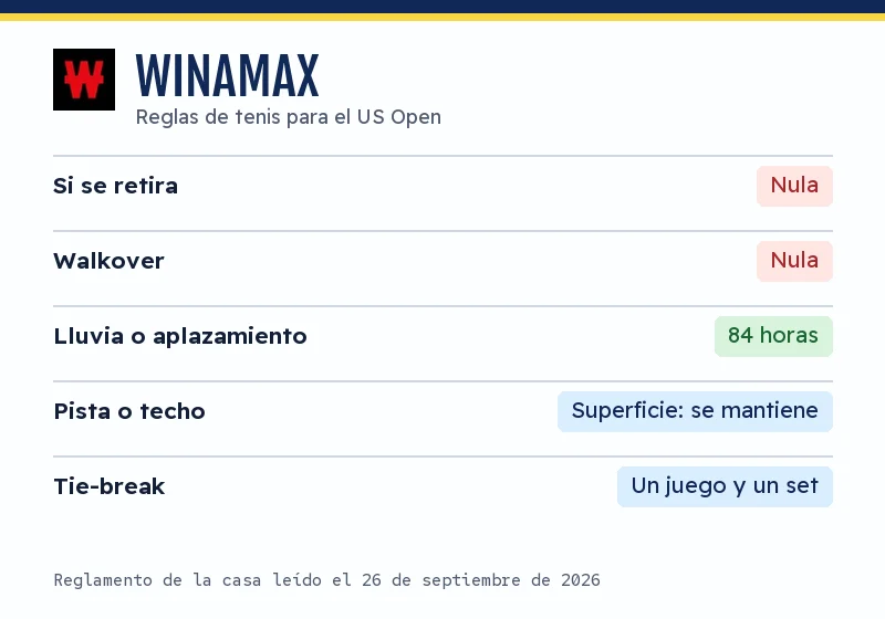 Reglas de tenis de Winamax para el US Open: retirada, walkover, lluvia, pista y tie-break